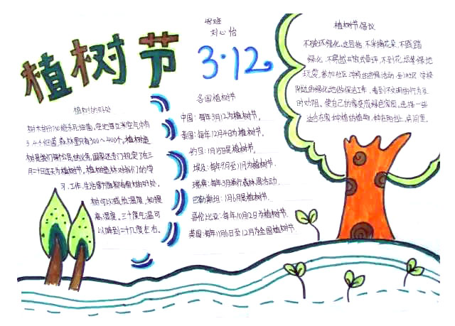 关于植树节的手抄报内容资料-图5