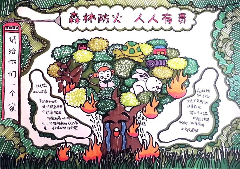 步骤1：作品简介:有一天我在电视上看到澳洲森林火灾，5亿小动物死掉，大树哭了，小动物的家也没有了，我很伤心。我希望我们大家保护好森林，保护好小动物，不要乱丢火柴，不要再森林里玩火，放鞭炮等等。给我们人类和小动物一个绿色、安全和温暖的家。