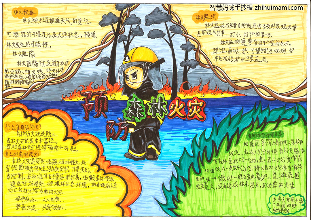 步骤9：作品简介:此作品以坚定的消防员走进火灾森林中为背景，是为了告诉大家在森林火灾来临时刻，冲在第一防线的永远是我们的消防员，他们冒着生命危险拯救着森林，保护着森林，牺牲自己，为我们留下一片绿。我们在提倡预防森林火灾的同时，也是在告诉大家要珍爱生命。