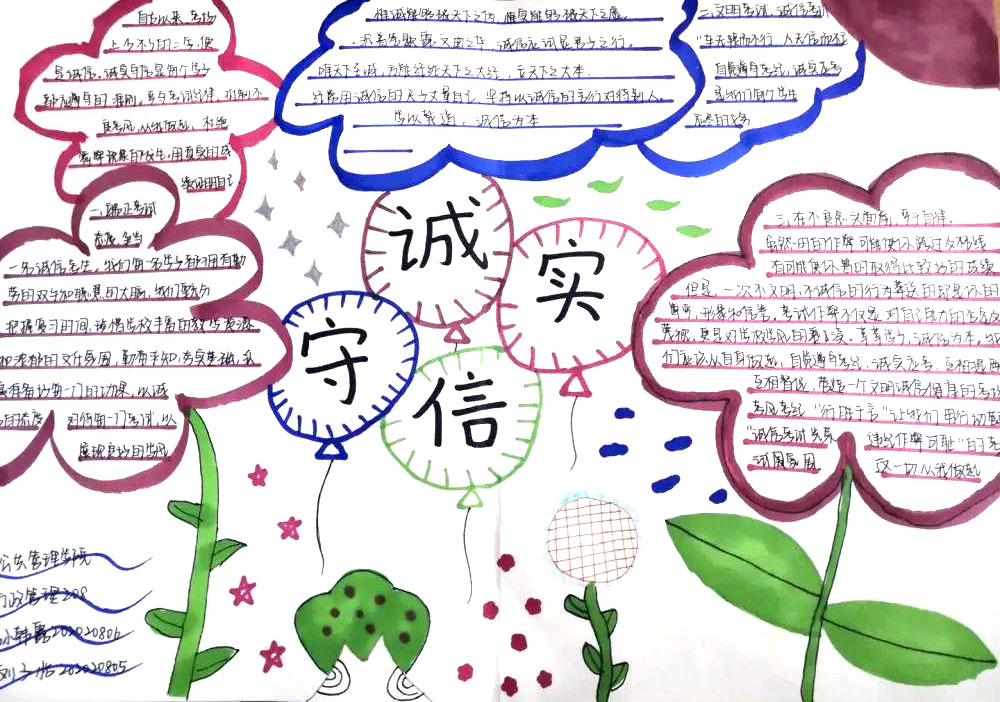 诚信应考手抄报一等奖-图2