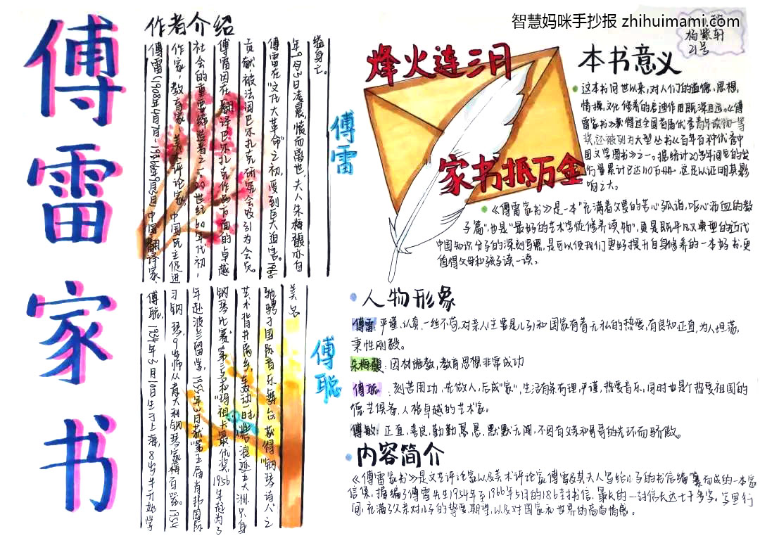 初一傅雷家书手抄报绘画（8张）-图1