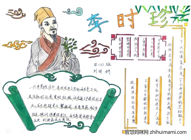 “弘扬中医文化 传承李时珍精神”主题手抄报（12张）-图6