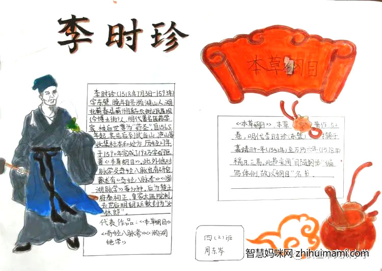 “弘扬中医文化 传承李时珍精神”主题手抄报（12张）-图11