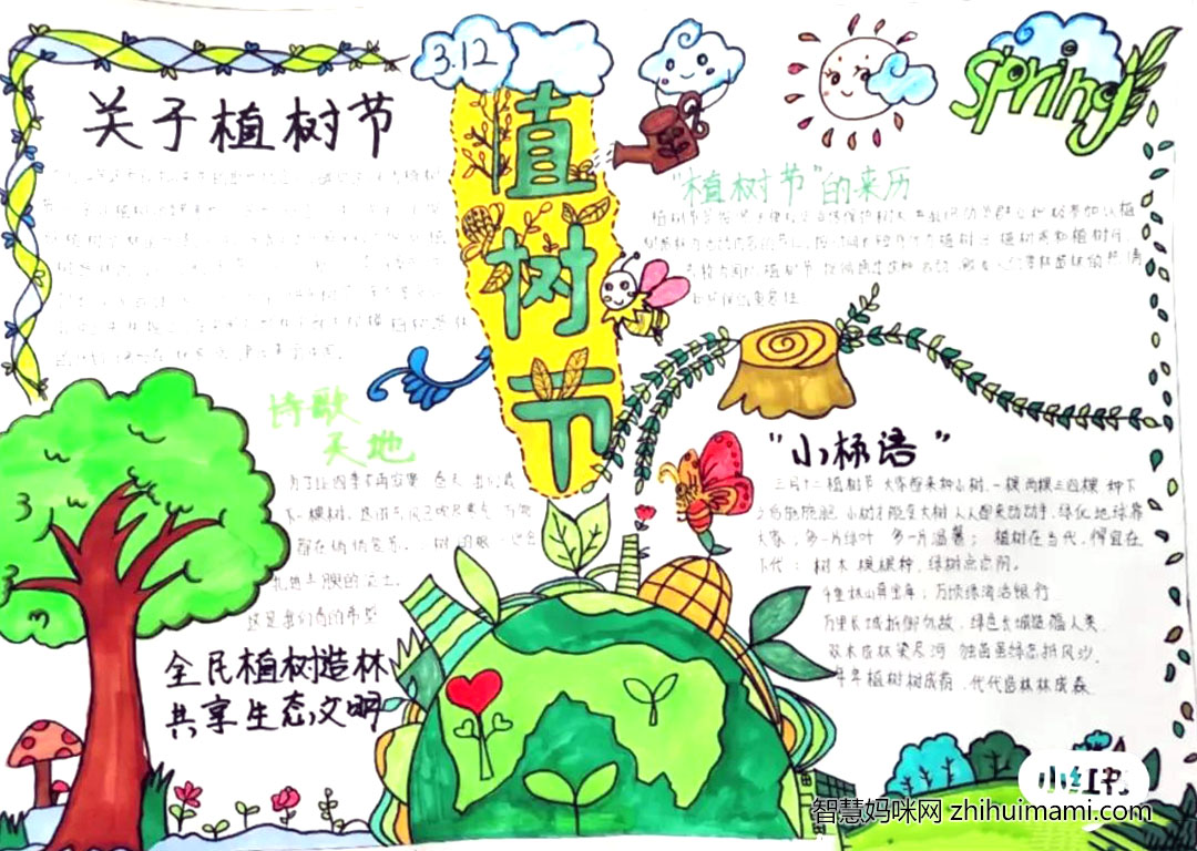 4张关于植树节的手抄报图片-图1
