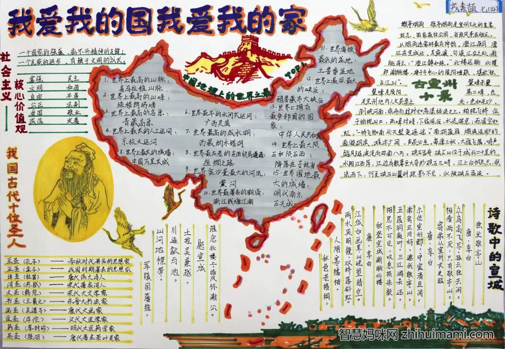 我爱我的祖国手抄报绘画一等奖（10张）-图9