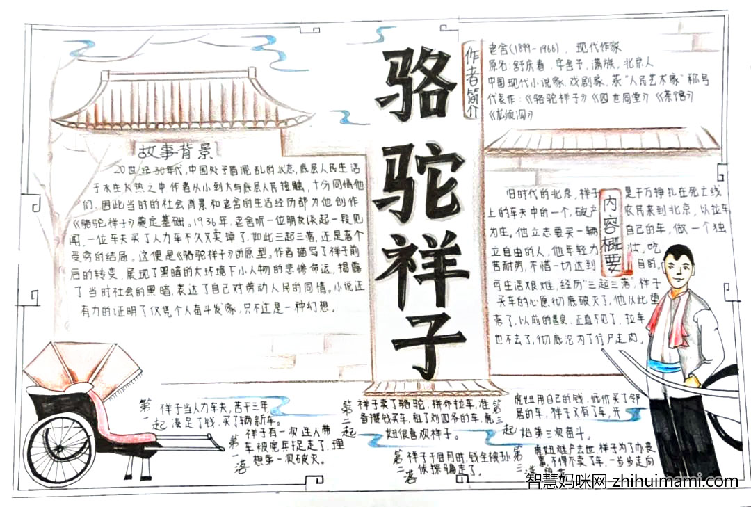初一骆驼祥子手抄报绘画一等奖（9张）-图7