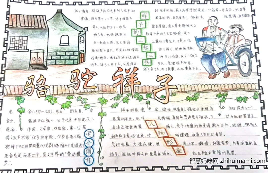 7张骆驼祥子读后感手抄报绘画（初一）-图2