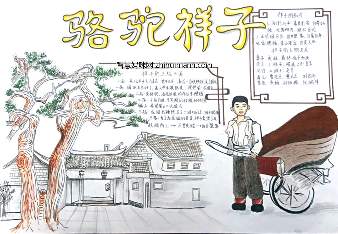 7张骆驼祥子读后感手抄报绘画（初一）-图3