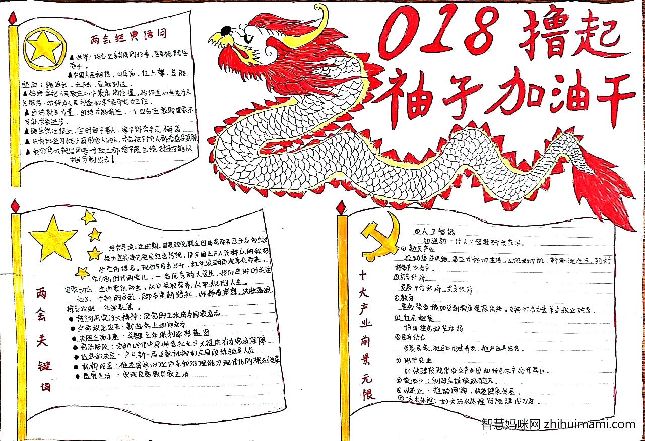 关于聚焦两会的手抄报7张-图3