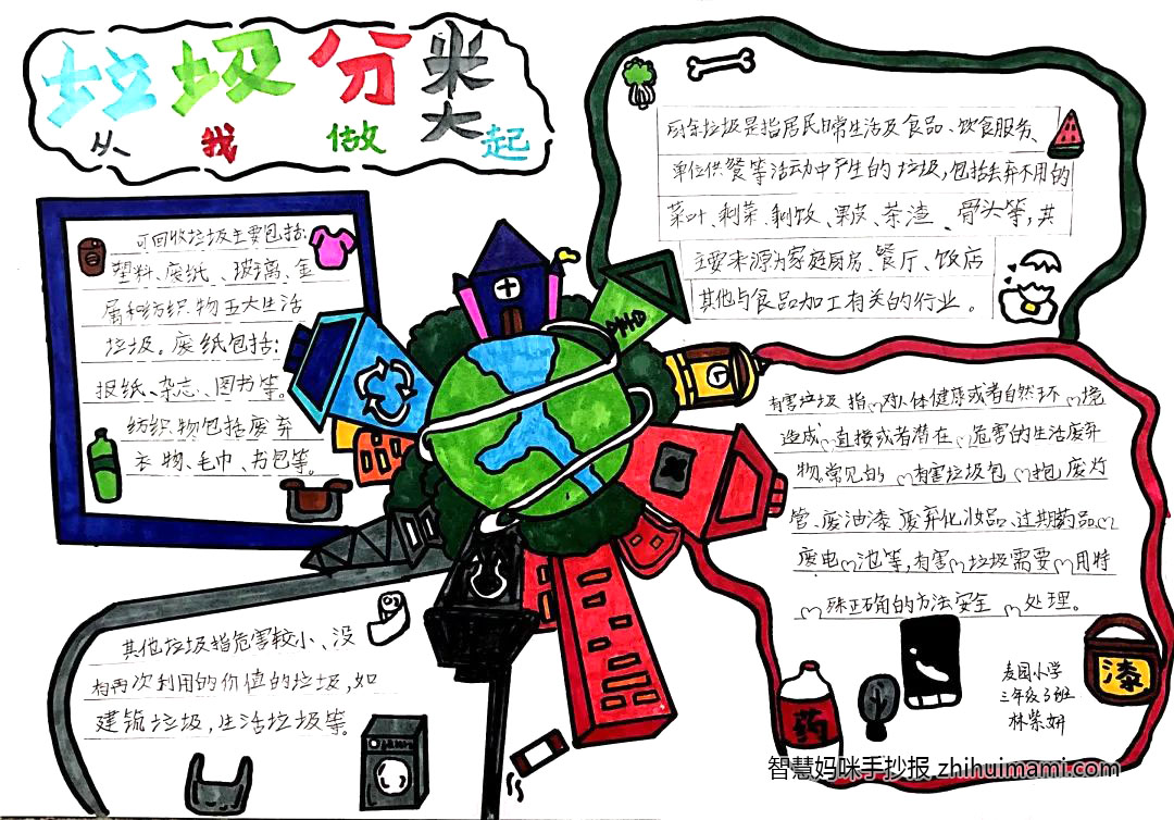 6.5世界环境日手抄报绘画简单又漂亮-图4