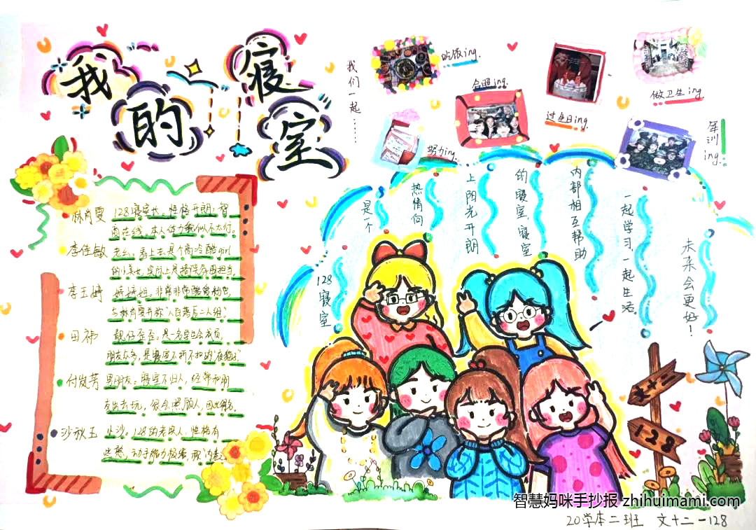 步骤1：128寝室是一个其乐融融的寝室，内部相互帮助，一起学习，一起生活，未来会更好！