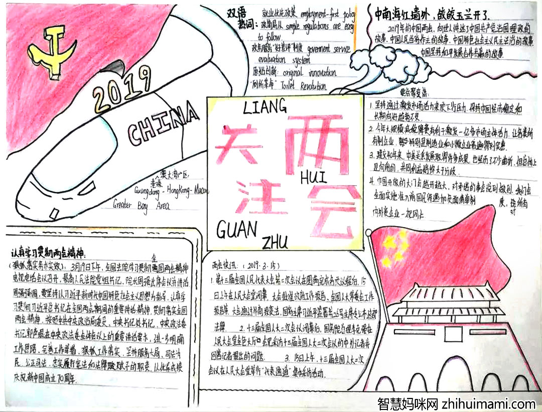 杨帆绘梦铭记两会主题手抄报漂亮-图4