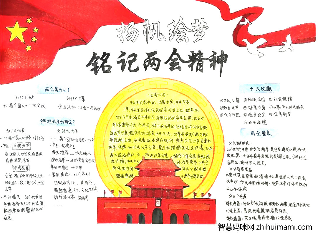 杨帆绘梦铭记两会主题手抄报漂亮