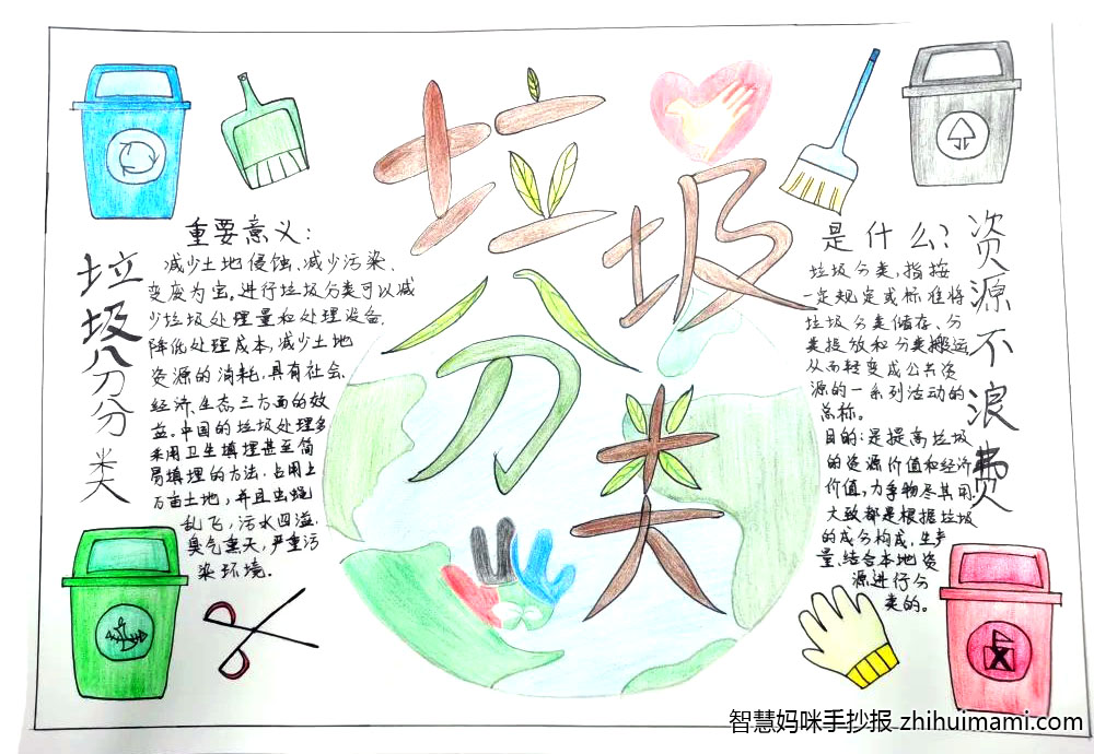 8张垃圾分类手抄报一等奖-图4