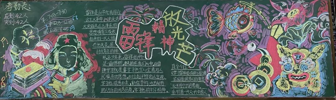 学雷锋树新风校园黑板报一等奖（17张）-图3