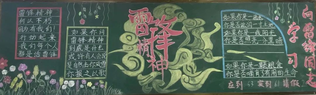 学雷锋树新风校园黑板报一等奖（17张）-图5