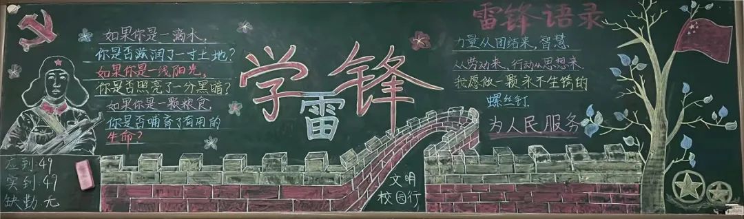 学雷锋树新风校园黑板报一等奖（17张）-图7
