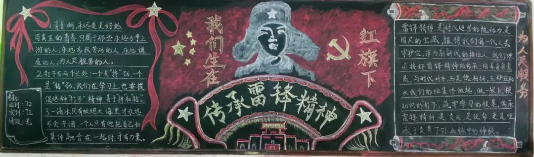 学雷锋树新风校园黑板报一等奖（17张）-图8