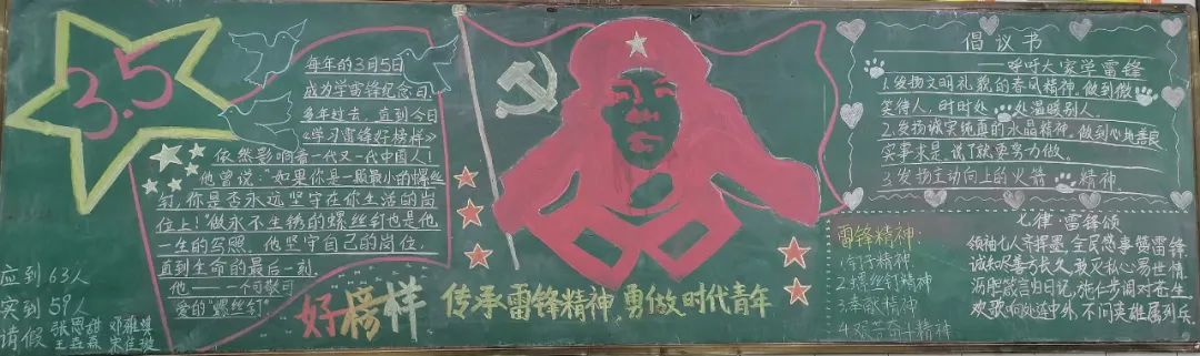 学雷锋树新风校园黑板报一等奖（17张）-图14