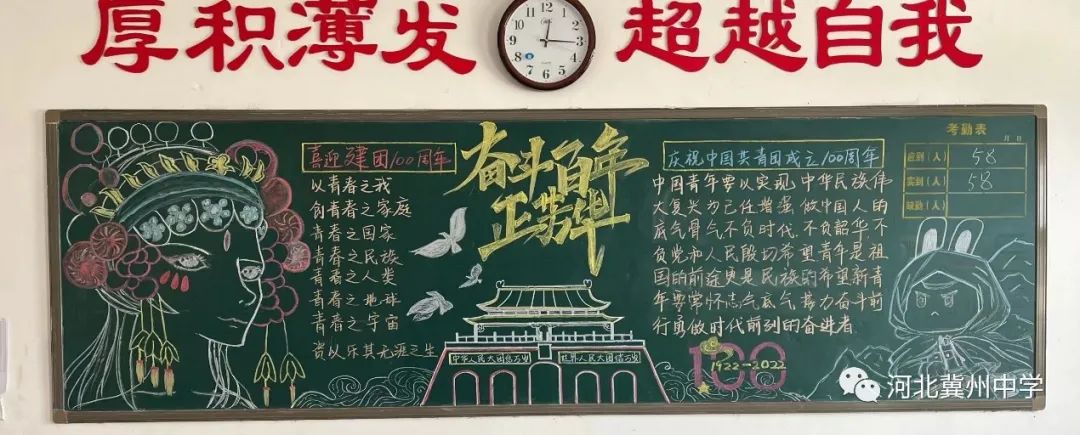 “建团百年，铸就辉煌”主题黑板报-图1