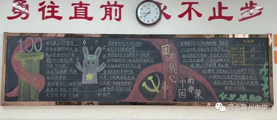 “建团百年，铸就辉煌”主题黑板报-图4