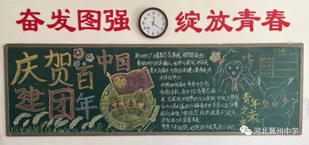 “建团百年，铸就辉煌”主题黑板报-图5