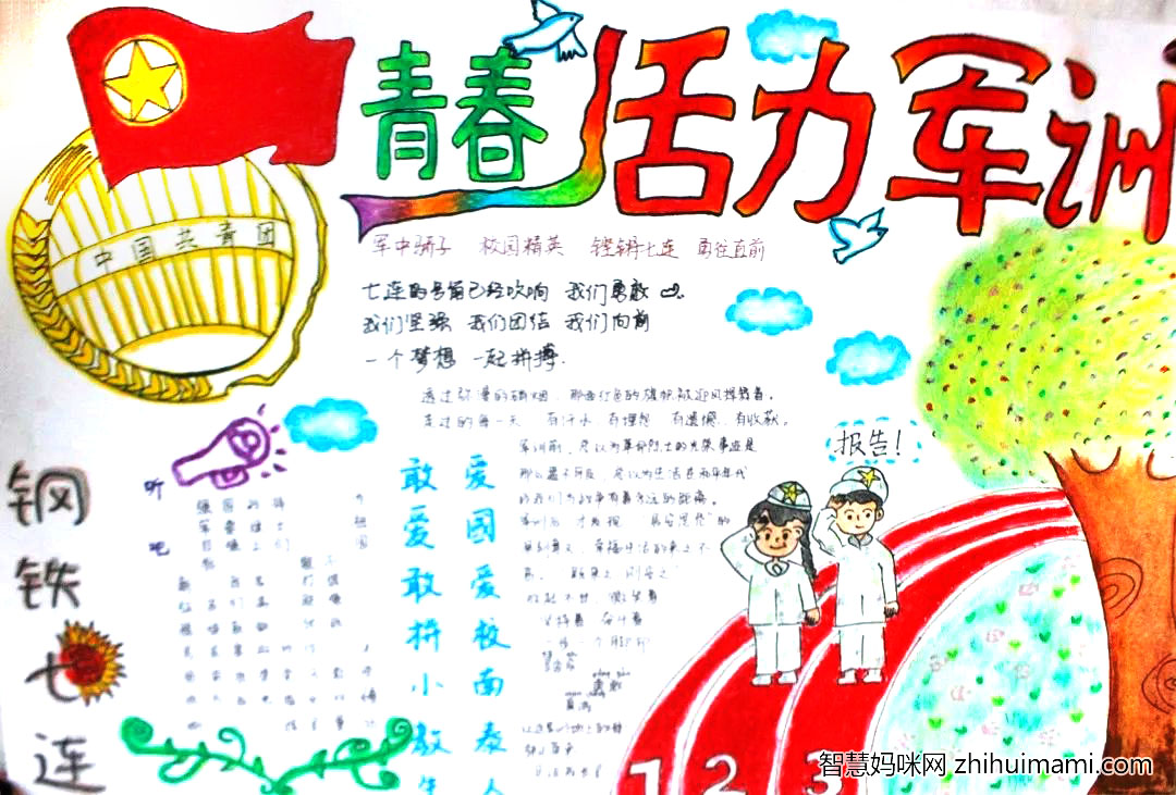 新学期军训手抄报漂亮-图4