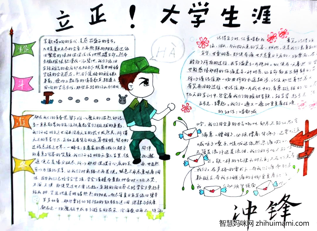 军训主题的手抄报简单好画-图5