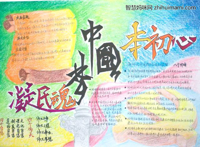 “聚焦二十大，高举团旗跟党走”主题手抄报-图8