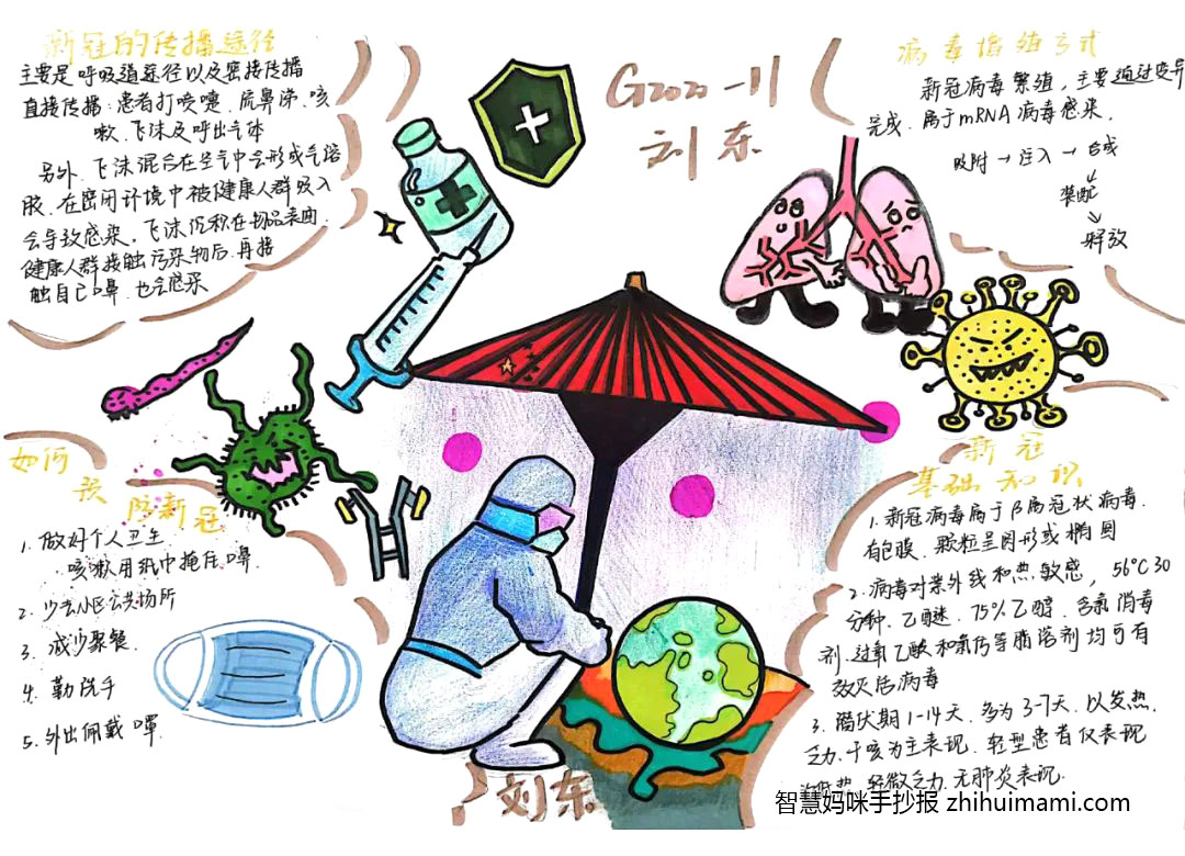 2022防疫不松懈主题手抄报（13张）-图8