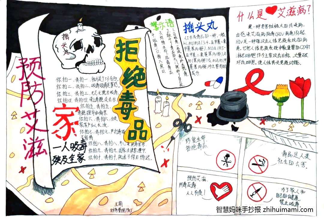 如何画预防艾滋病手抄报-图5