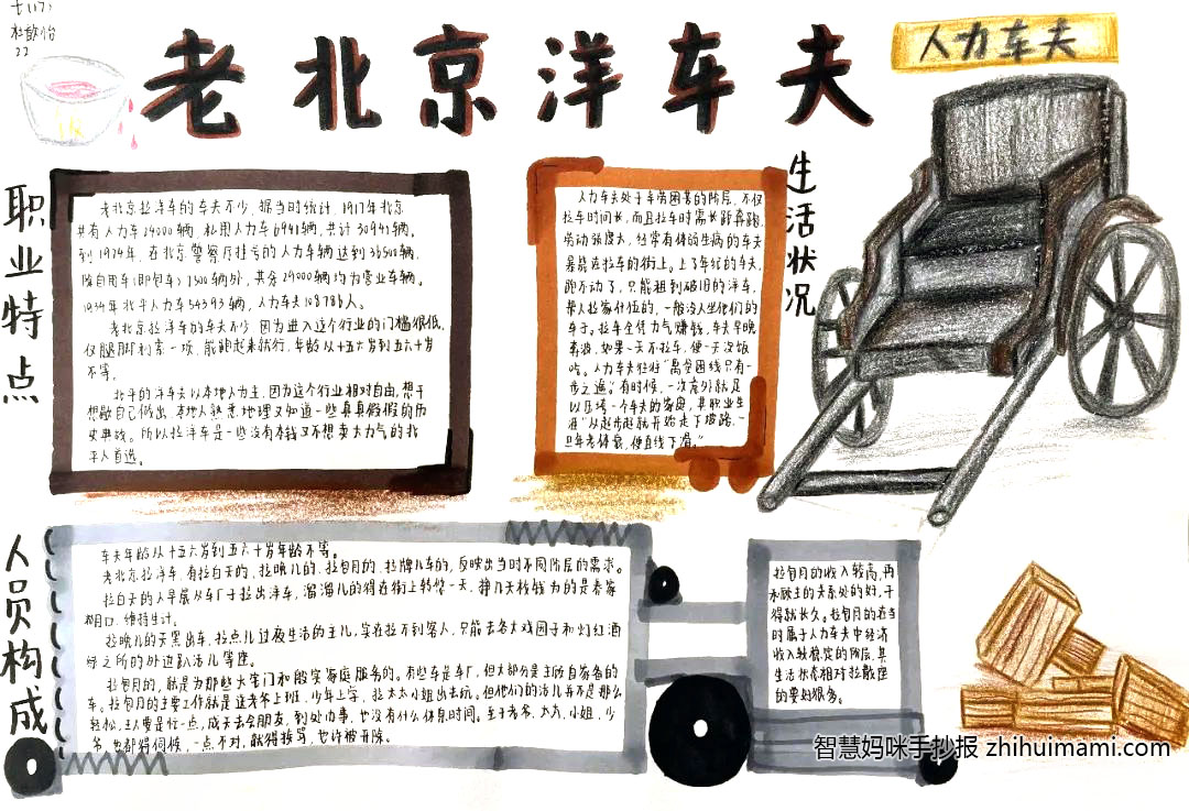 七年级骆驼祥子手抄报一等奖（9张）-图1