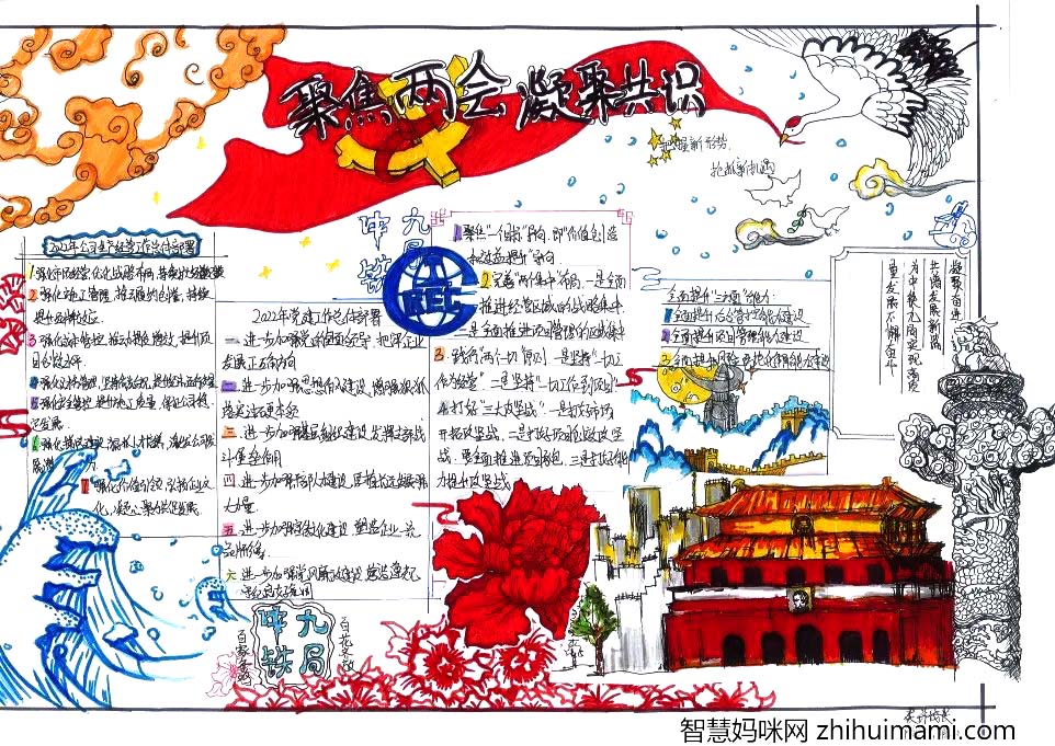 学习“两会”精神主题手抄报一等奖作品-图2