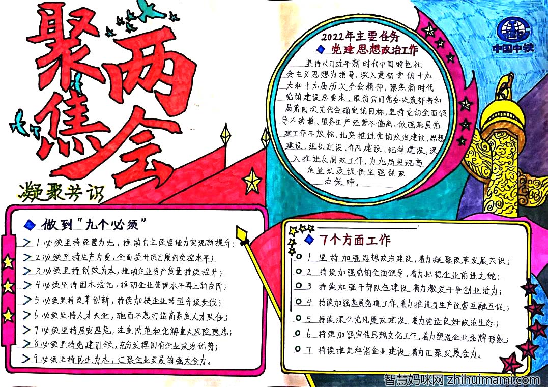 学习“两会”精神主题手抄报一等奖作品