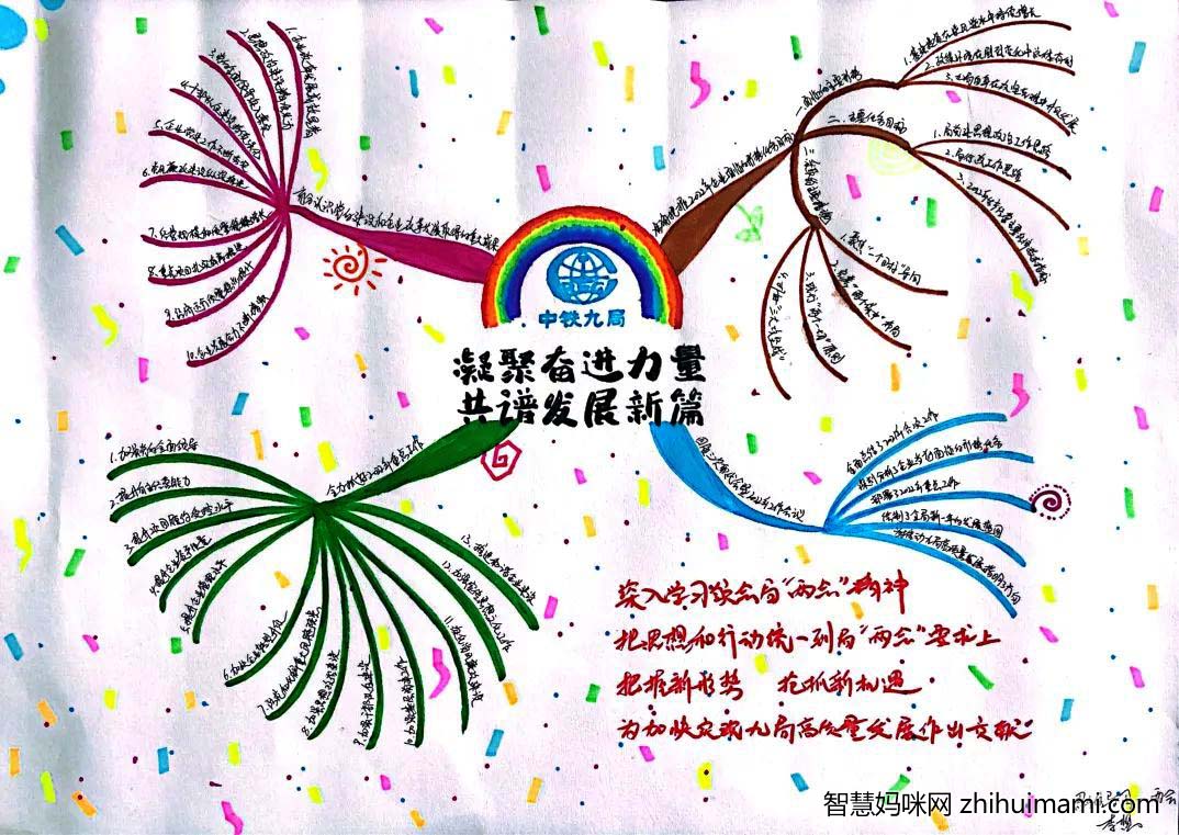 聚焦两会、凝聚共识|两会手抄报优秀作品8张-图4