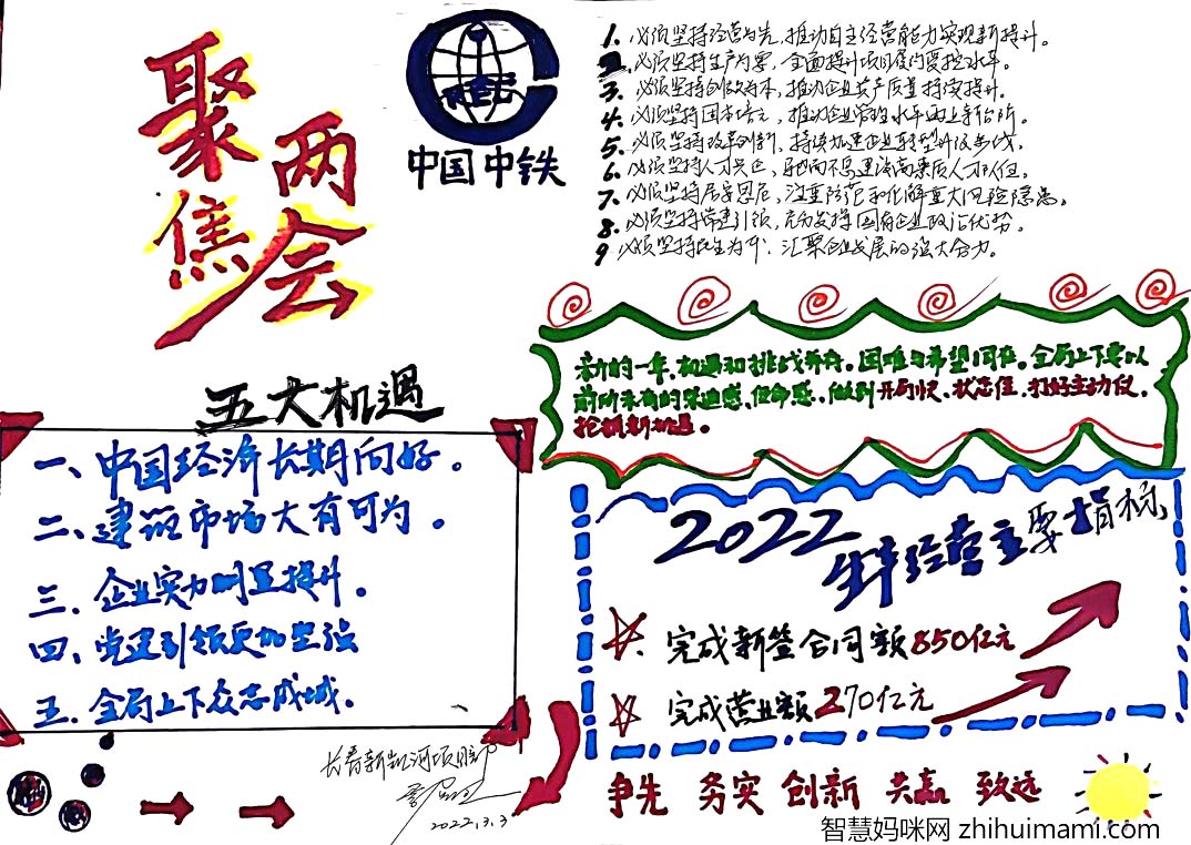 聚焦两会、凝聚共识|两会手抄报优秀作品8张-图5
