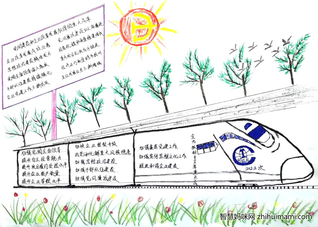 学习“两会”精神手抄报-企业版8张-图1