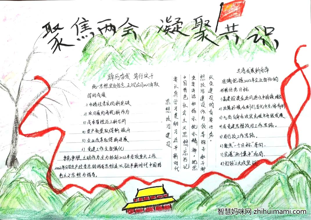 学习“两会”精神手抄报-企业版8张-图2