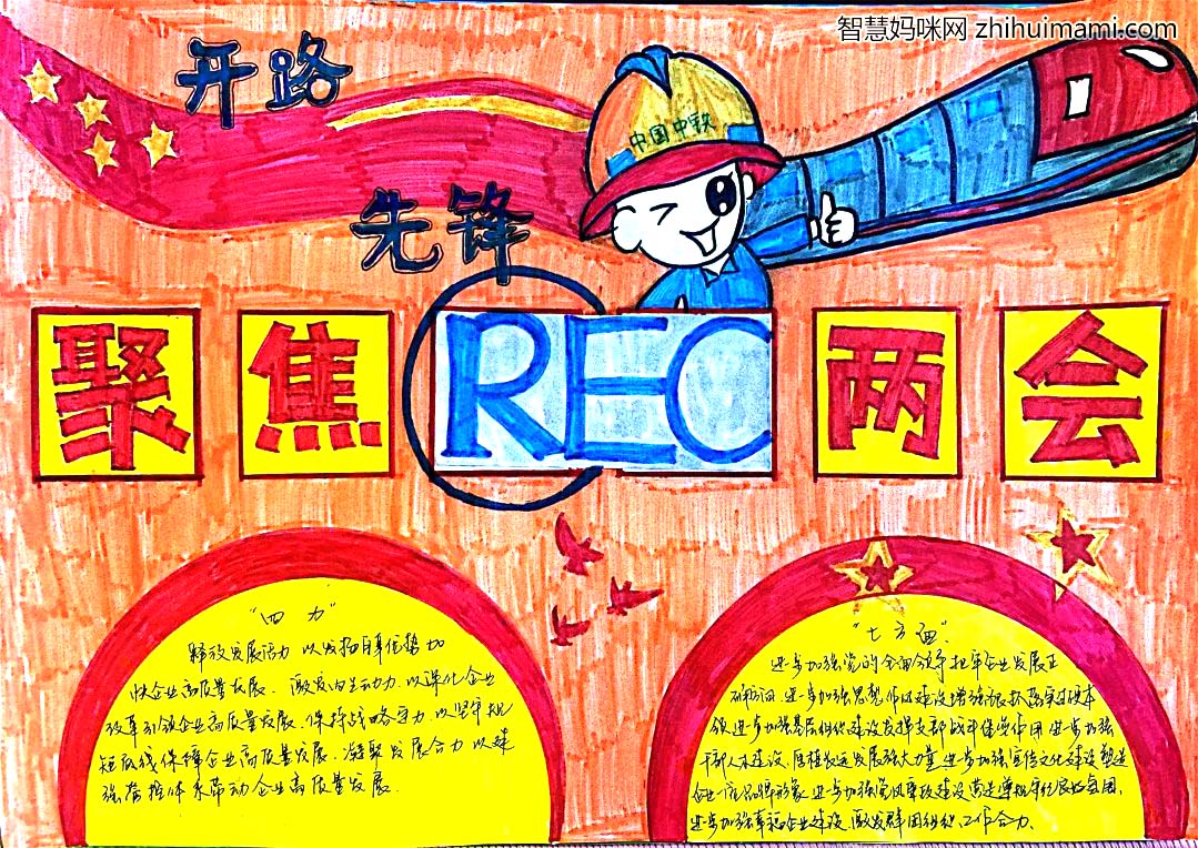 最新2022聚焦两会专题手抄报出炉-图2