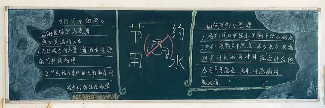 高中生世界水日黑板报绘画（8张）-图2