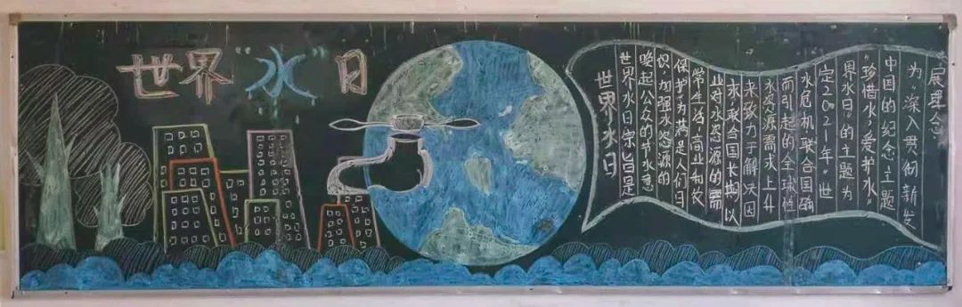高中生世界水日黑板报绘画（8张）-图5
