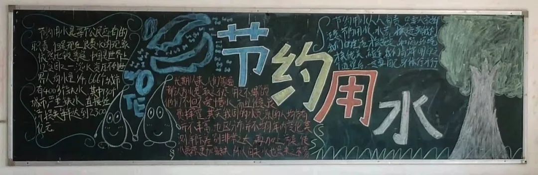高中生世界水日黑板报绘画（8张）-图6
