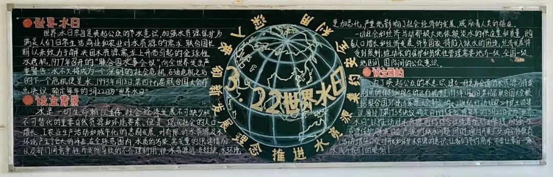 3.22世界水日黑板报版面设计图-图1