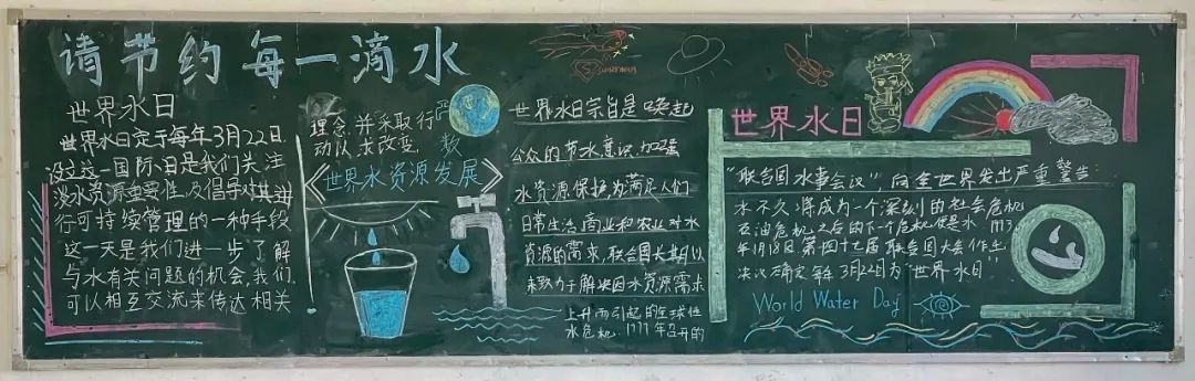 3.22世界水日黑板报版面设计图-图4