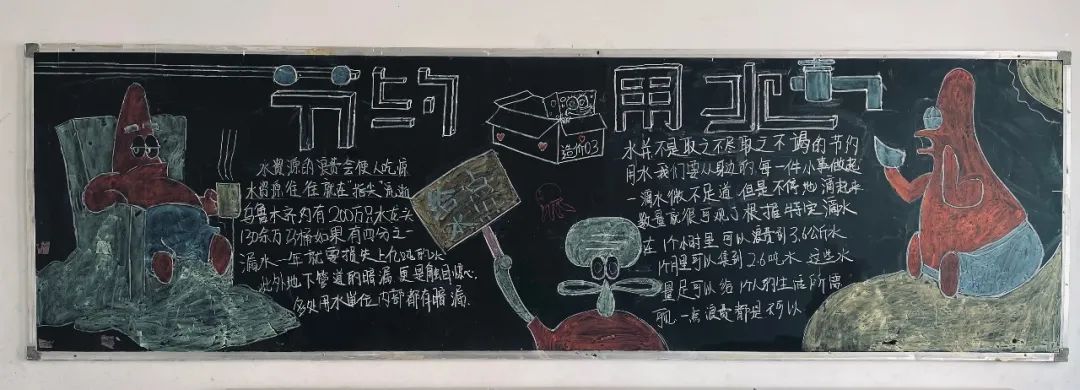 3.22世界水日黑板报版面设计图-图5