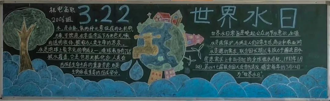 3.22世界水日黑板报版面设计图-图7
