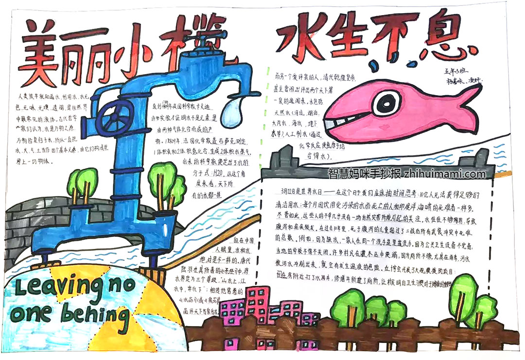 这样画保护母亲河手抄报才好看-图1