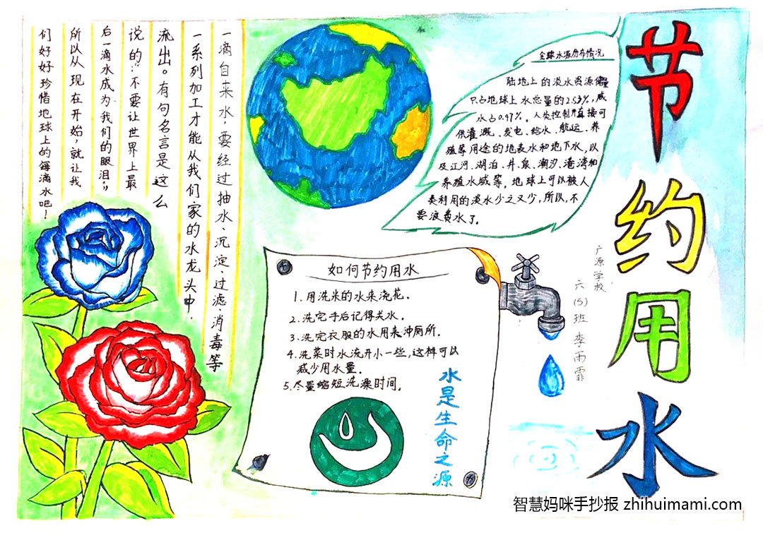 5张小学版节约用水手抄报绘画-图1