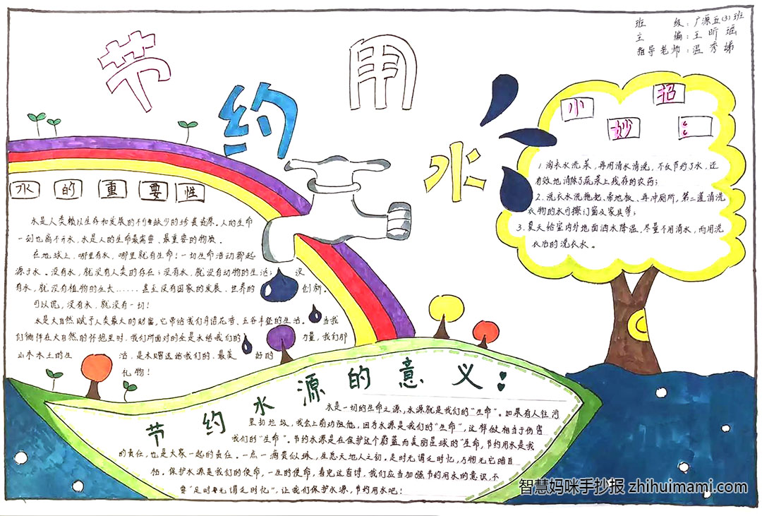 9张简单又漂亮的节约用水手抄报-图1