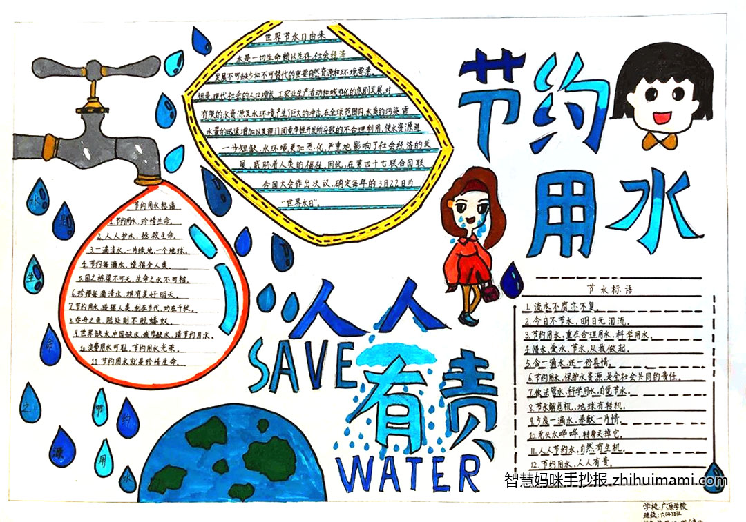 9张简单又漂亮的节约用水手抄报-图7